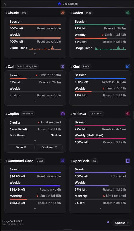 UsageDeck dashboard showing quota and reset information for multiple AI coding tools