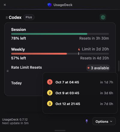 Codex dashboard showing three available Rate Limit Resets and the expiry date of each reset